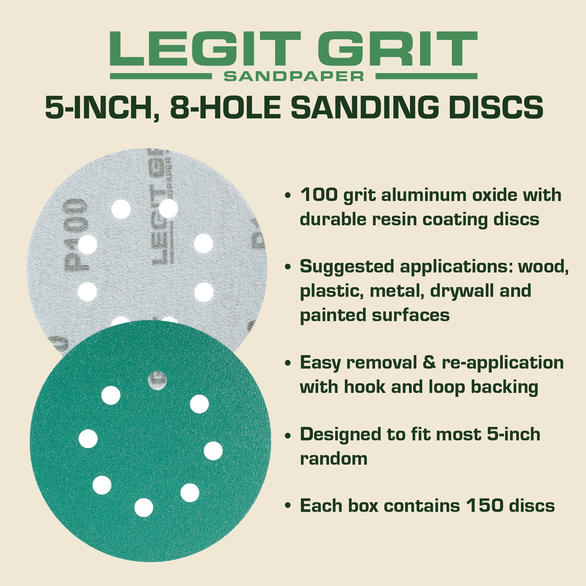 Legit Grit 5 inch Sand paper Disc, 8-Hole