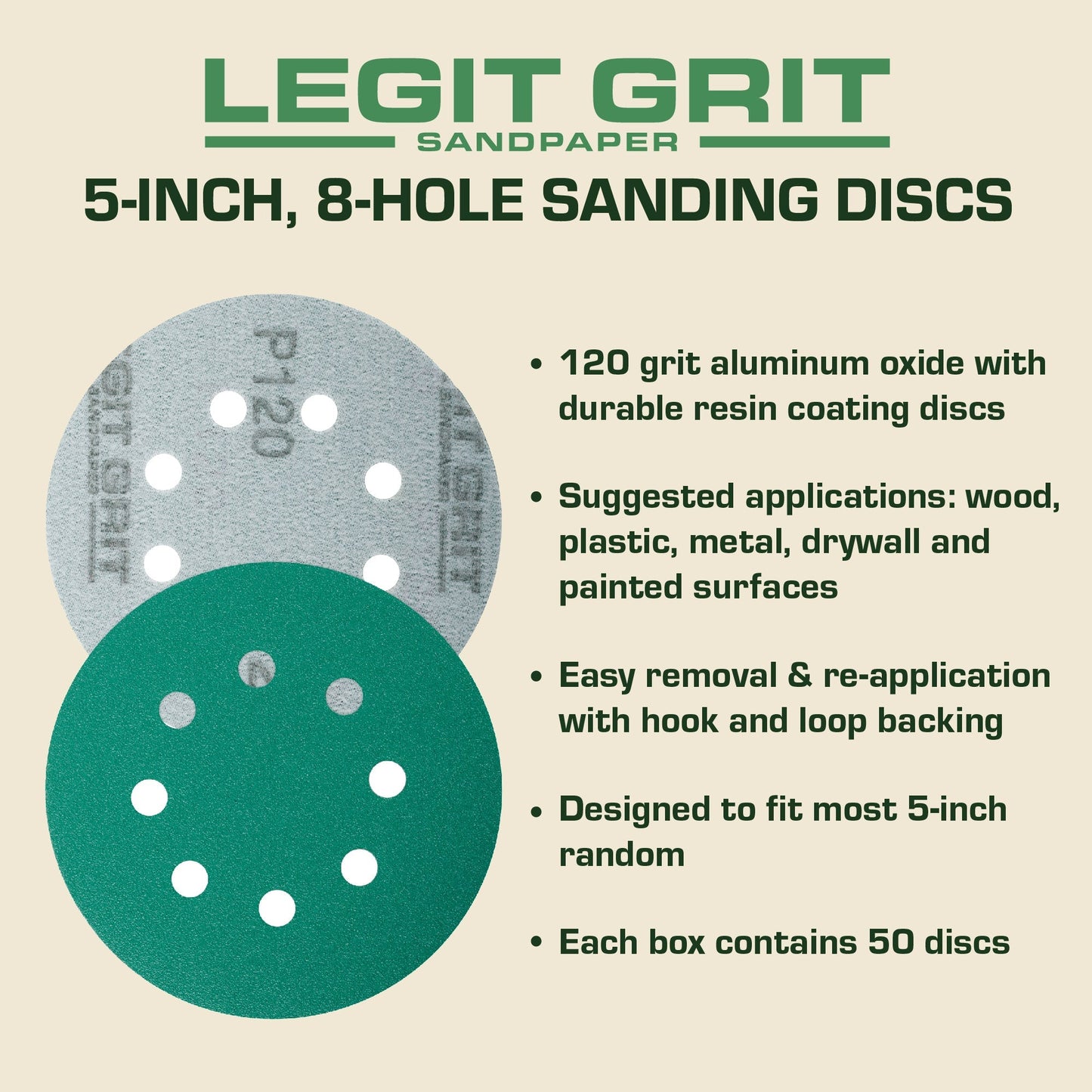 Legit Grit 5 inch Sand paper Disc, 8 - Hole - Perkins Builder Brothers
