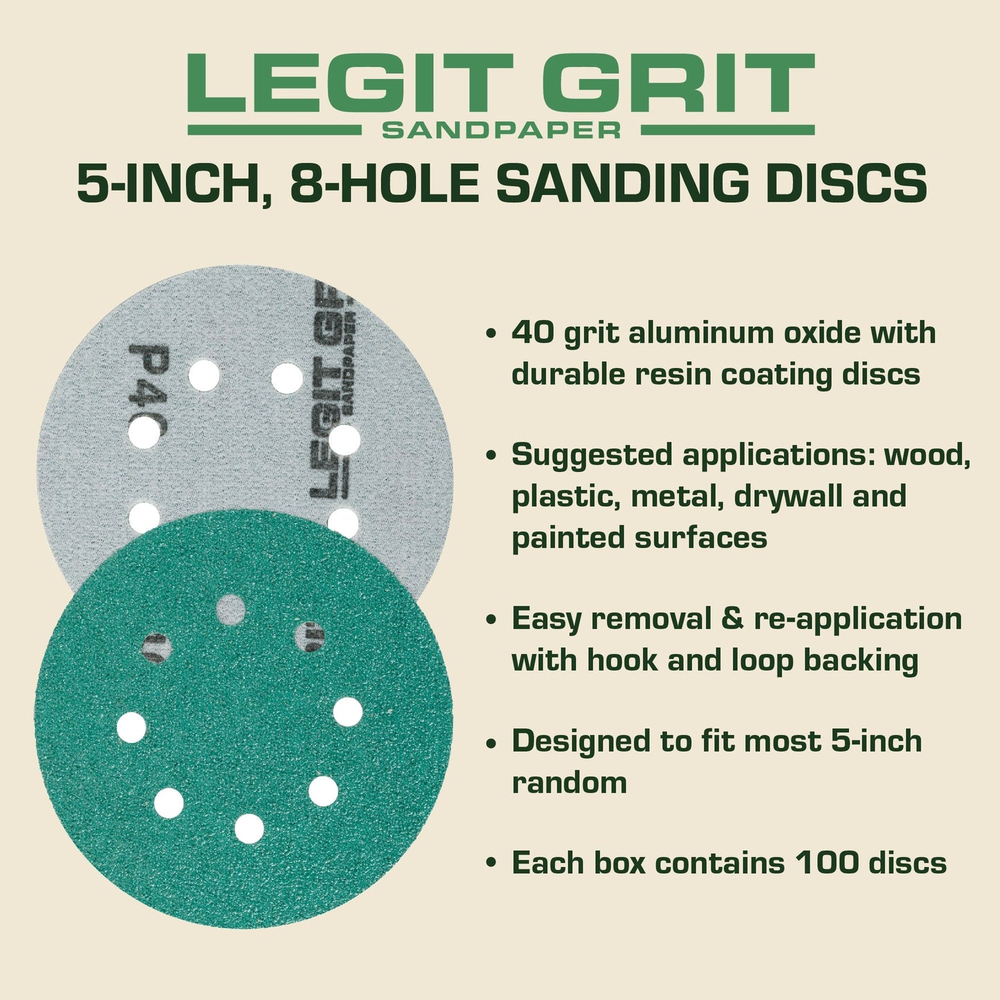 Legit Grit 5 inch Sand paper Disc, 8 - Hole - Perkins Builder Brothers