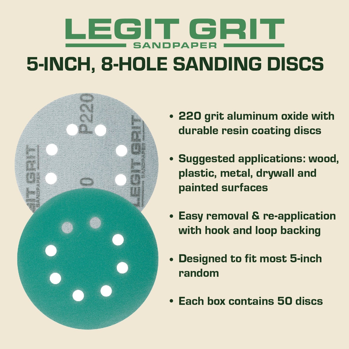 Legit Grit 5 inch Sand paper Disc, 8 - Hole - Perkins Builder Brothers