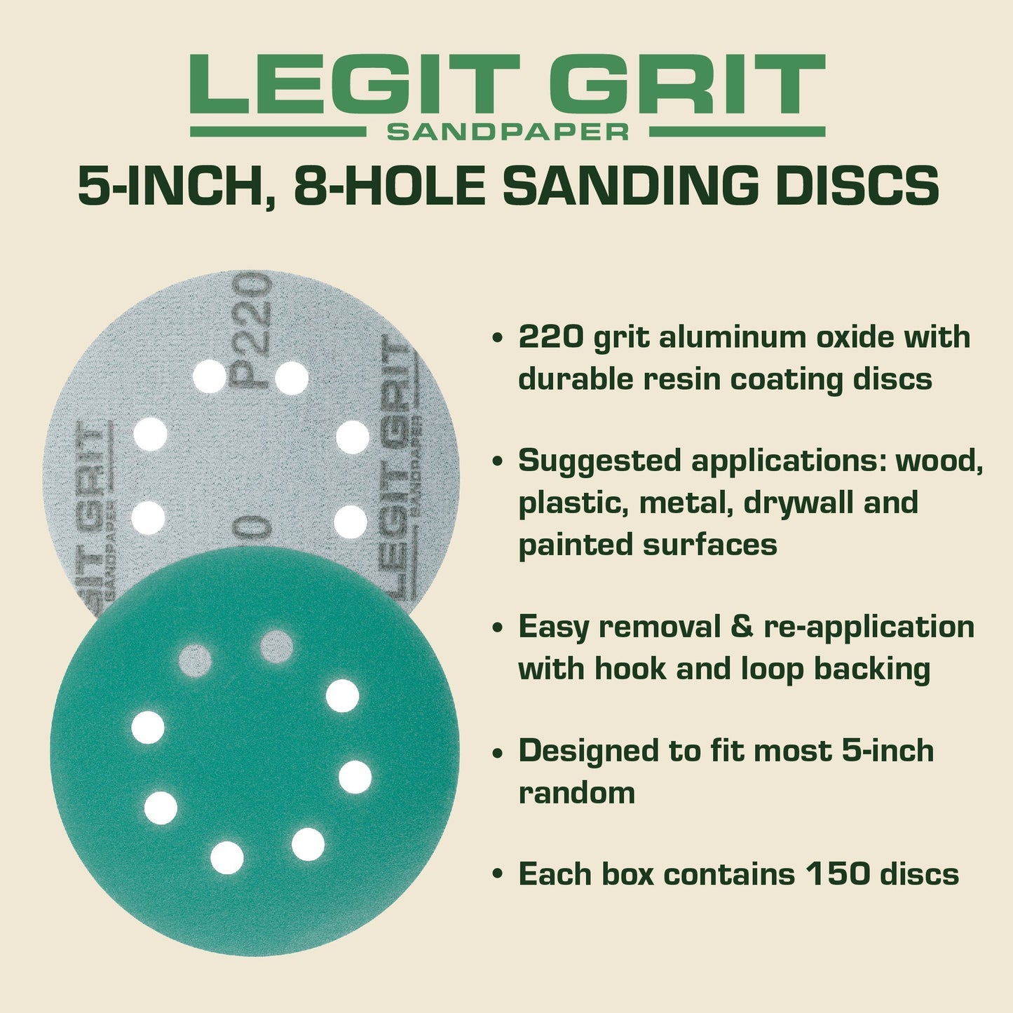 Legit Grit 5 inch Sand paper Disc, 8 - Hole - Perkins Builder Brothers