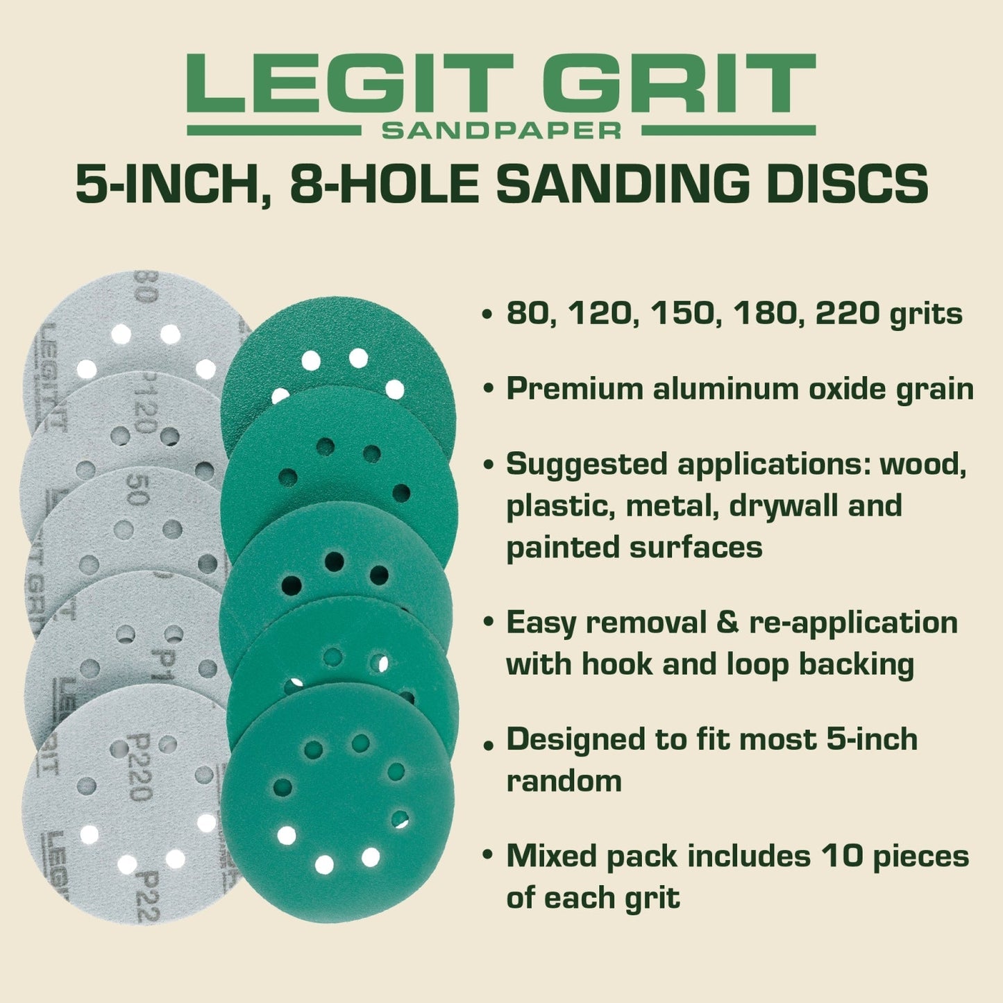 Legit Grit 5 Inch Sand paper Disc, 8 - Hole, Mixed Grit Variety Set - GRITS: 80/120/150/180/220 (10 of each) , 50 Pack - Perkins Builder Brothers
