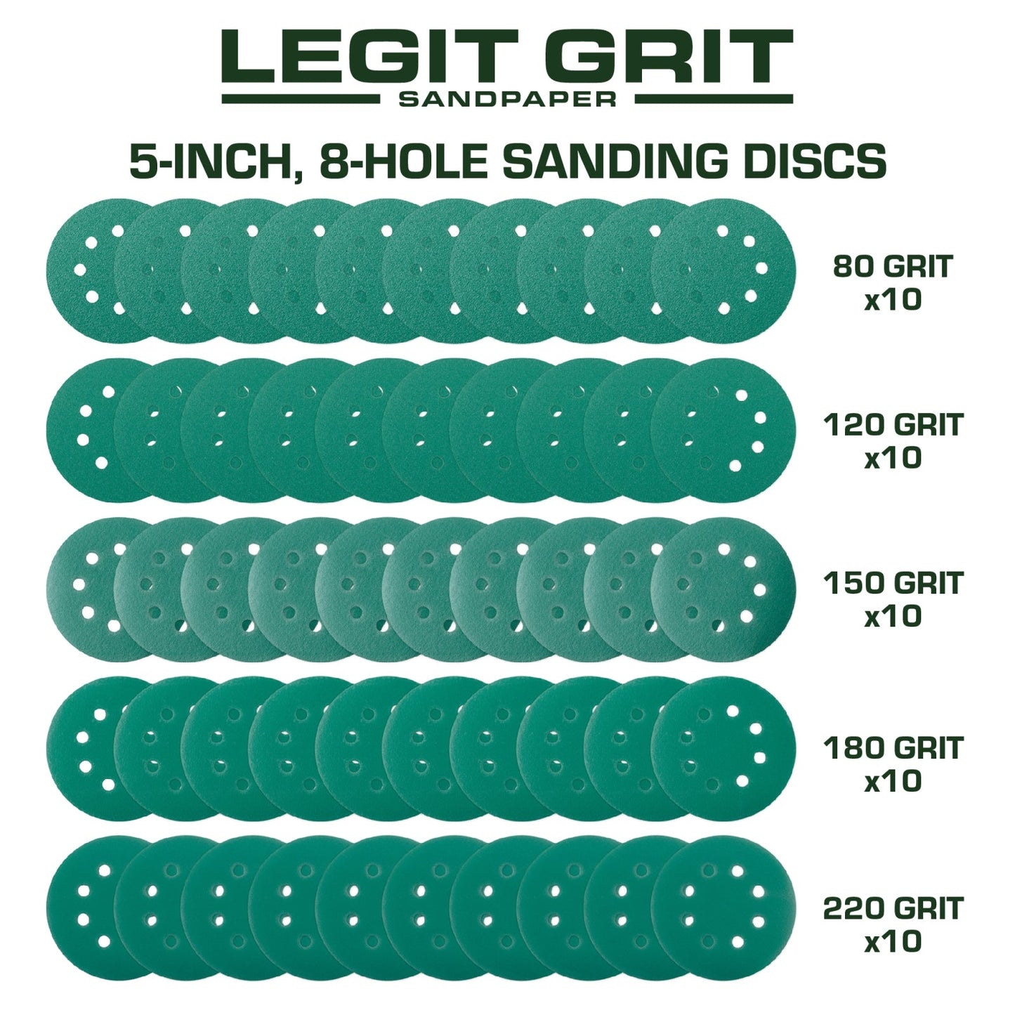 Legit Grit 5 Inch Sand paper Disc, 8 - Hole, Mixed Grit Variety Set - GRITS: 80/120/150/180/220 (10 of each) , 50 Pack - Perkins Builder Brothers