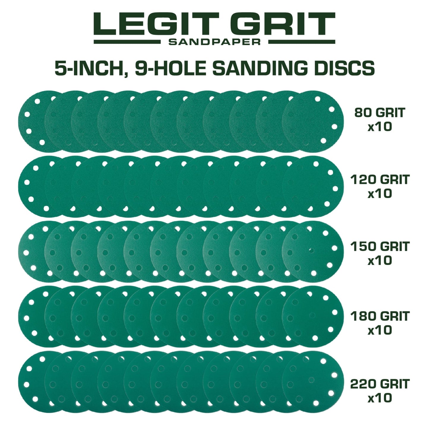 Legit Grit 5 inch Sand paper Disc, 9 - Hole, Mixed Grit Variety Set - GRITS: 80/120/150/180/220 (10 of each) , 50 Pack - Perkins Builder Brothers