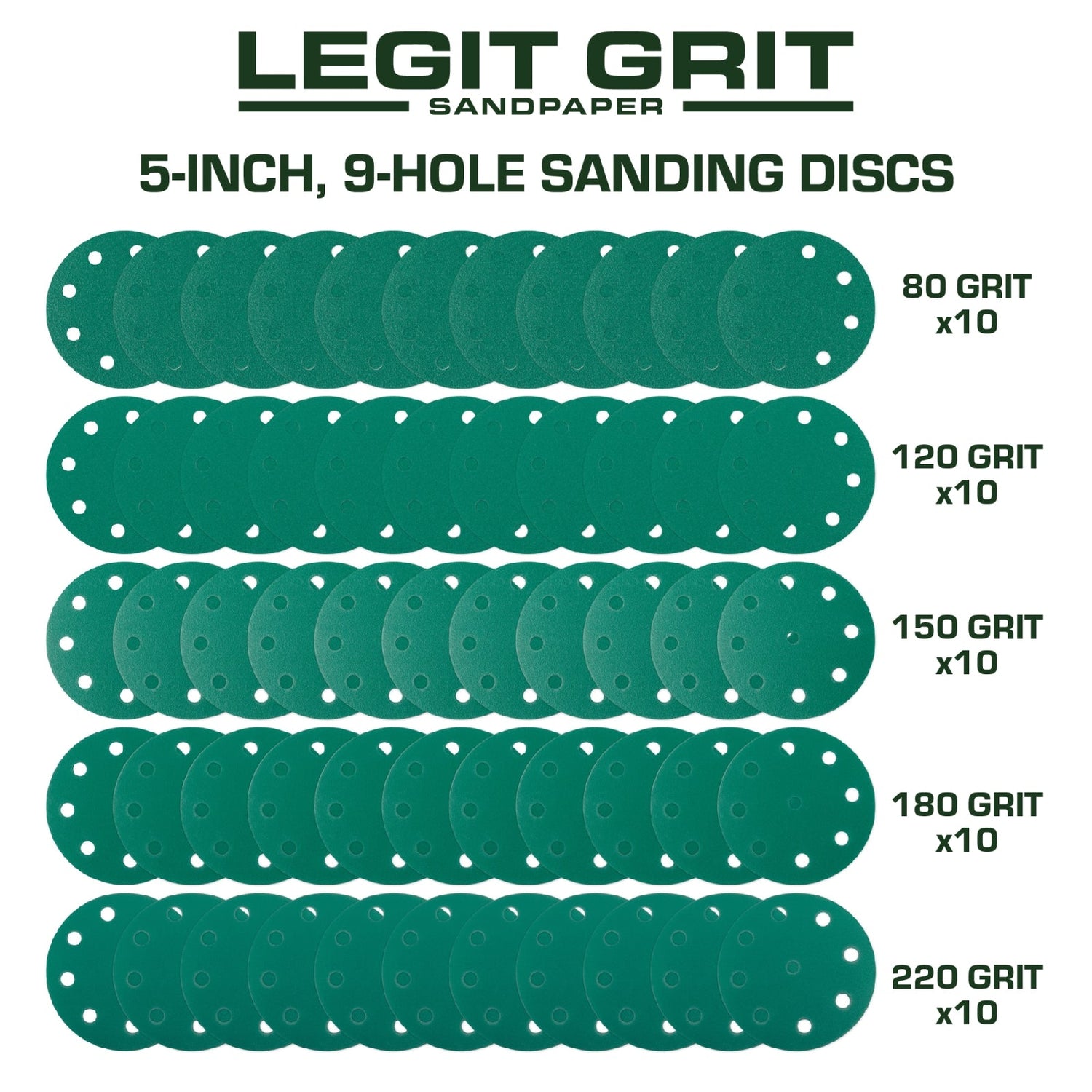 Legit Grit 5 inch Sand paper Disc, 9 - Hole, Mixed Grit Variety Set - GRITS: 80/120/150/180/220 (10 of each) , 50 Pack - Perkins Builder Brothers