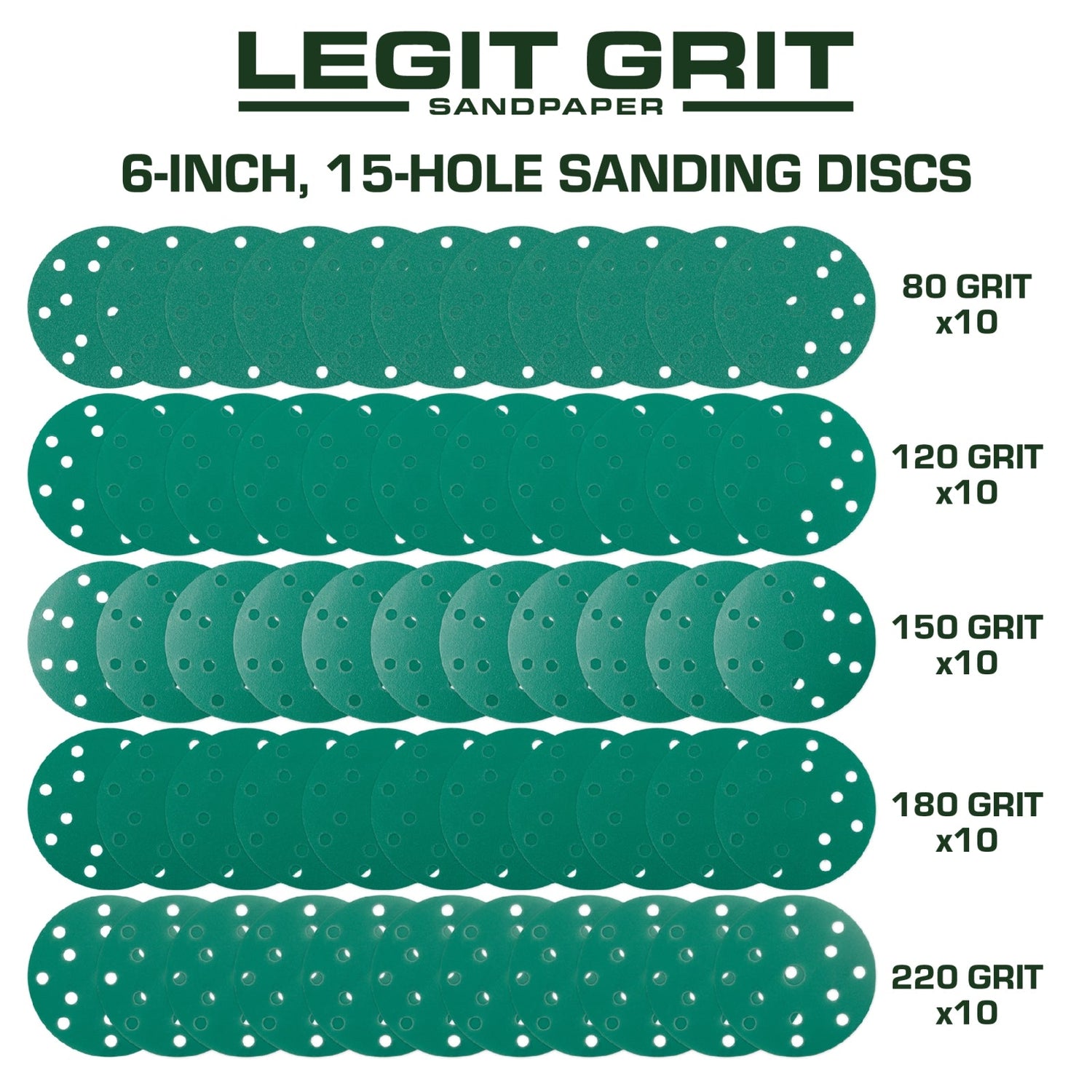 Legit Grit 6 inch Sand paper Disc, 15 - Hole, Mixed Grit Variety Set - GRITS: 80/120/150/180/220 (10 of each) , 50 Pack - Perkins Builder Brothers