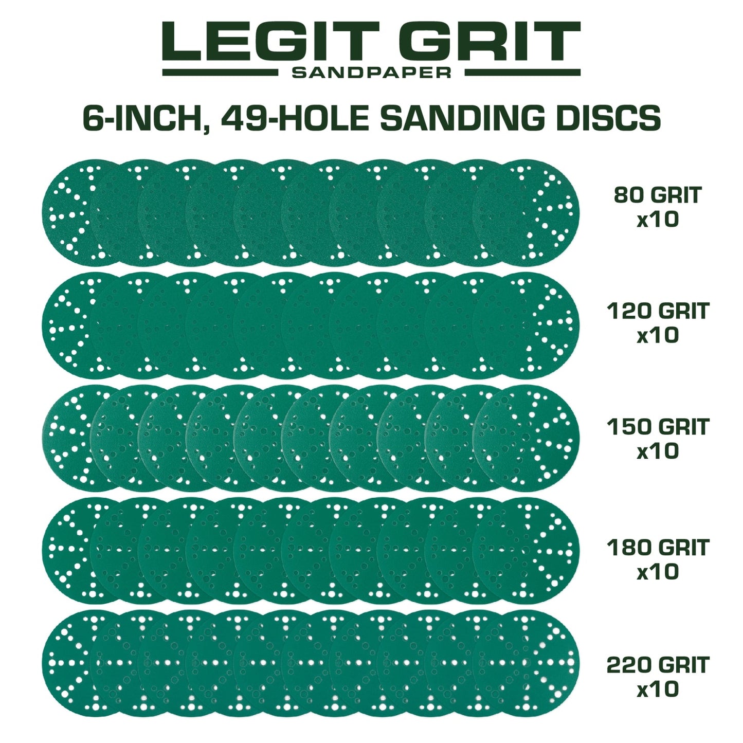 Legit Grit 6 inch Sand paper Disc, 49 - Hole, Mixed Grit Variety Set - GRITS: 80/120/150/180/220 (10 of each) , 50 Pack - Perkins Builder Brothers