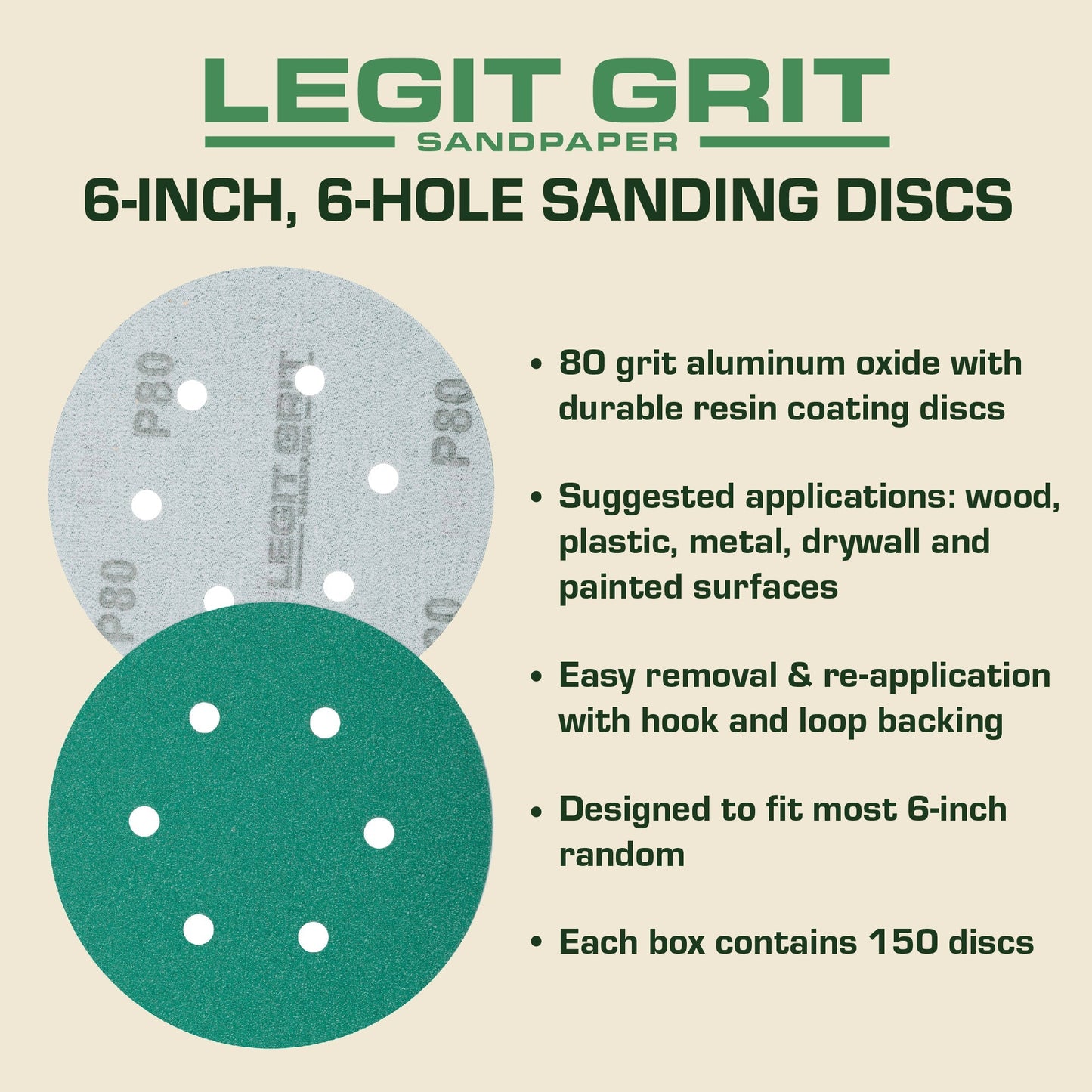 Legit Grit 6 inch Sand paper Disc, 6 - Hole - Perkins Builder Brothers