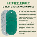 Legit Grit 6 inch Sand paper Disc, 6 - Hole, Mixed Grit Variety Set - GRITS: 80/120/150/180/220 (10 of each) , 50 Pack - Perkins Builder Brothers