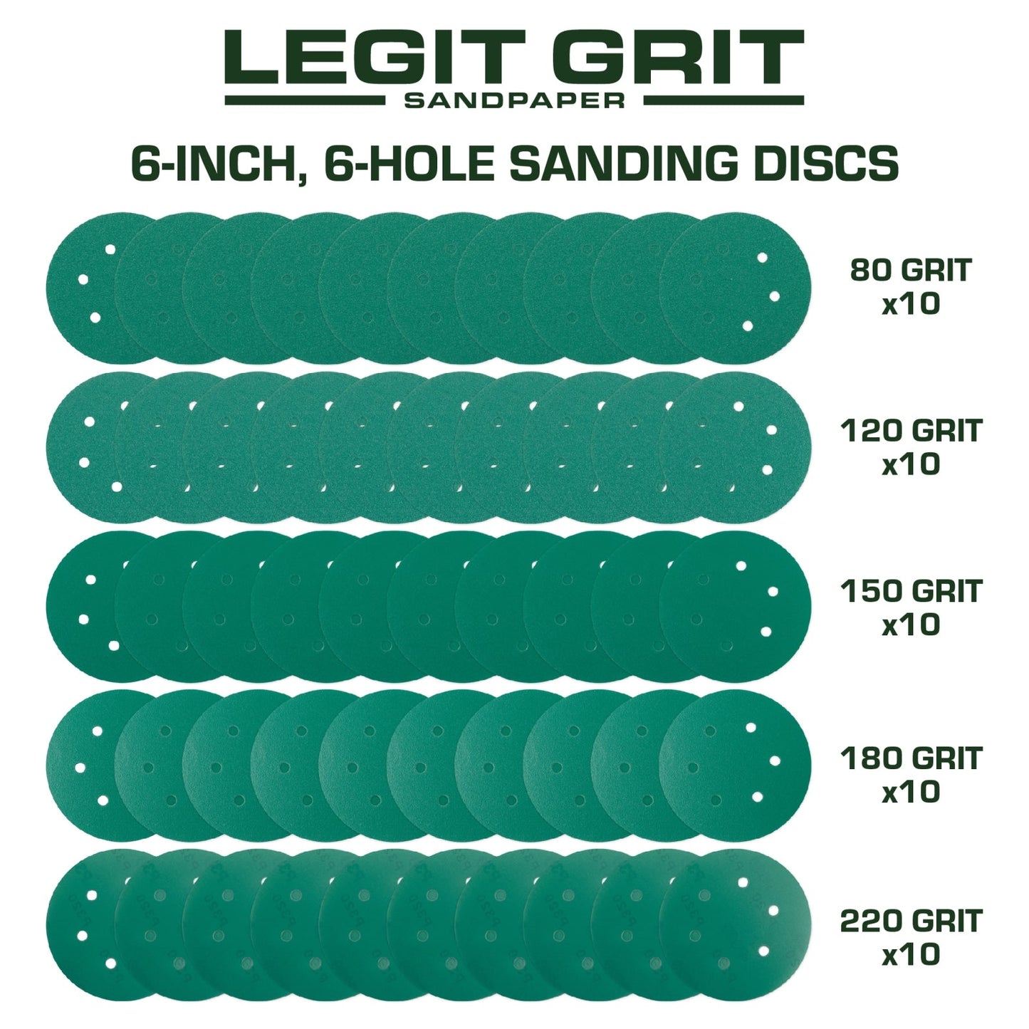 Legit Grit 6 inch Sand paper Disc, 6 - Hole, Mixed Grit Variety Set - GRITS: 80/120/150/180/220 (10 of each) , 50 Pack - Perkins Builder Brothers